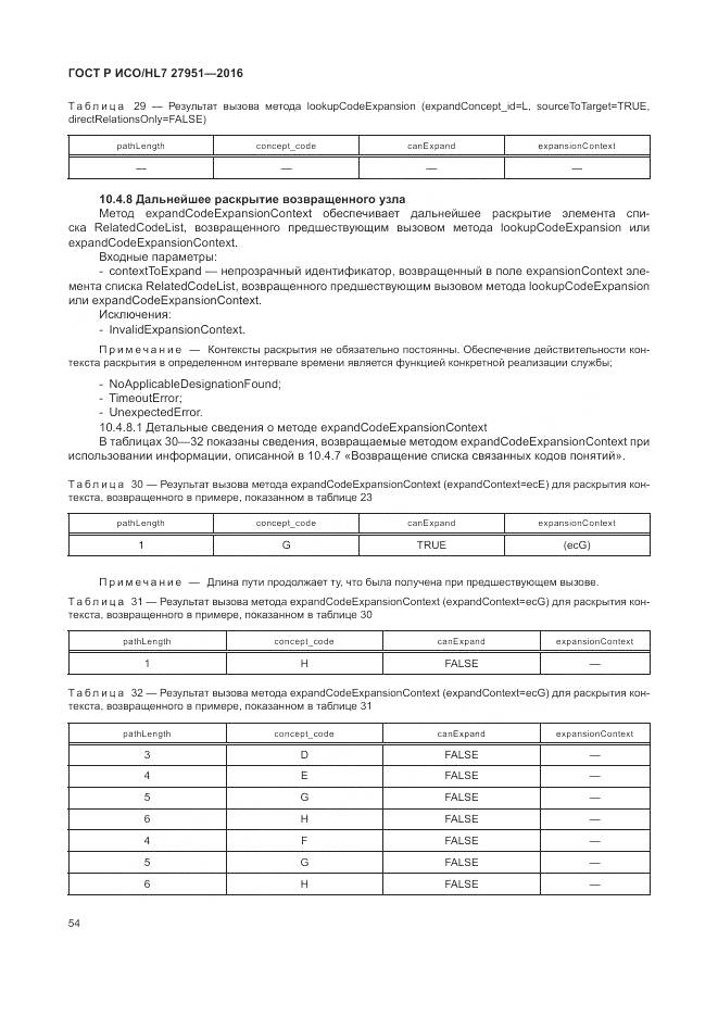 ГОСТ Р ИСО/HL 7 27951-2016, страница 58